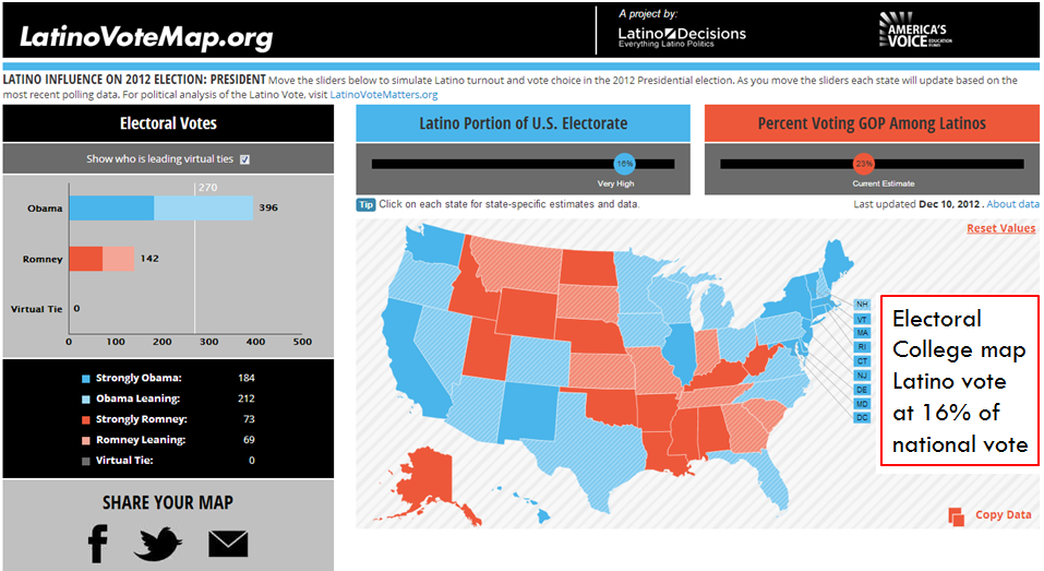 What the GOP has to gain – and lose – among Latinos when it comes to immigration reform