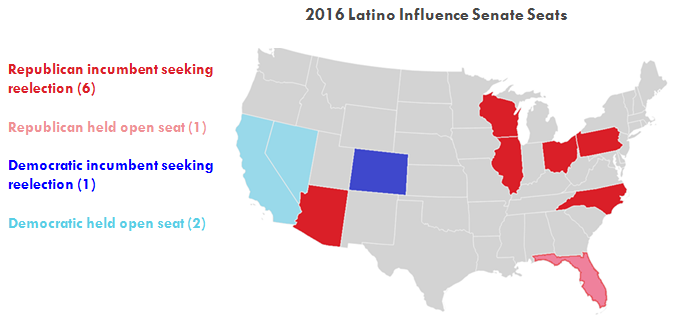 Introducing the America’s Voice/Latino Decisions 2016 Senate Project